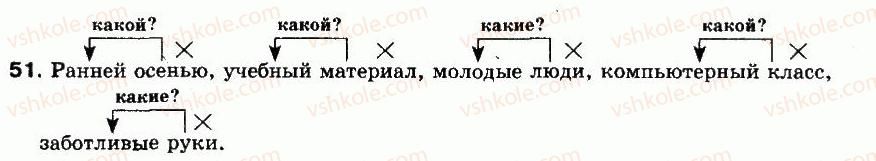 фото задание 51 - упражнения: 1-100