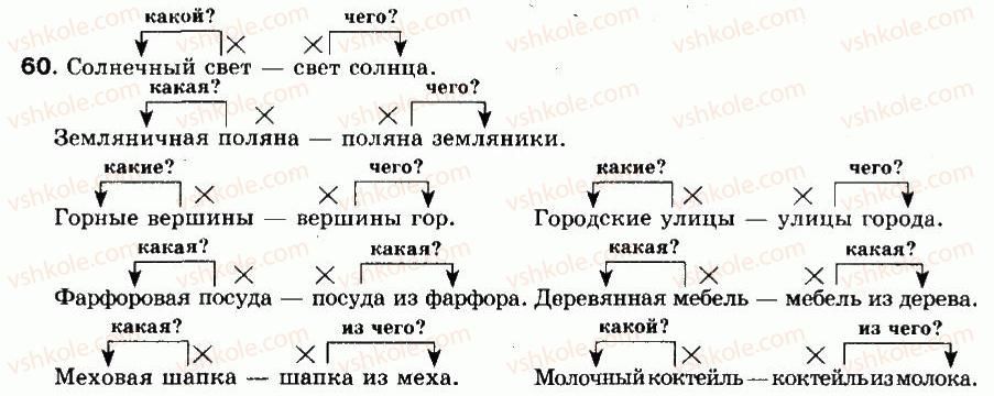 фото задание 60 - упражнения: 1-100