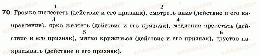 фото задание 70 - упражнения: 1-100
