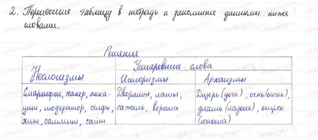 фото задание 2 - § 1,2. язык как развивающееся явление - общие сведения о языке