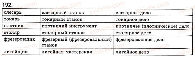 фото задание 192 - занятие 23. главный член односоставных предложений - односоставные предложения