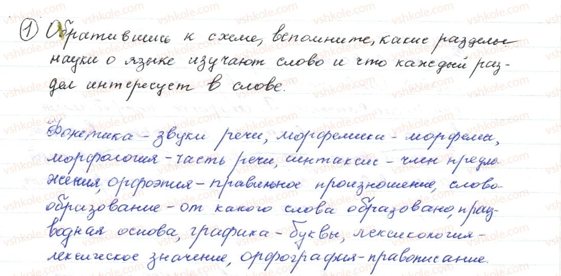фото задание 1 - § 1,2. заимствованные слова - лексикология. фразеология