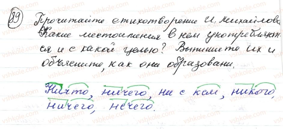 фото задание 89 - § 13,14. отрицательные и неопределенные местоимения - морфология. орфография