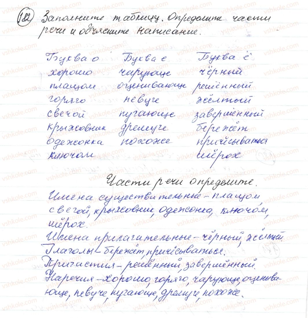 фото задание 182 - § 26,27. наречие. виды наречий по значению. буквы о, е после шипящих на конце наречий - морфология. орфография