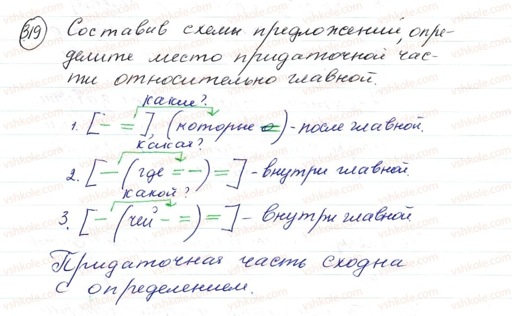 фото задание 319 - § 48,49. сложноподчиненные предложения с придаточными определительными - синтаксис. пунктуация. стилистика
