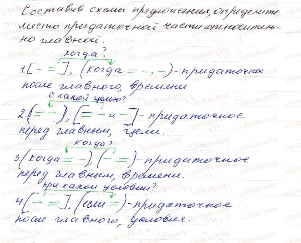 фото задание 345 - § 52–54. сложноподчиненные предложения с придаточными обстоятельственными - синтаксис. пунктуация. стилистика