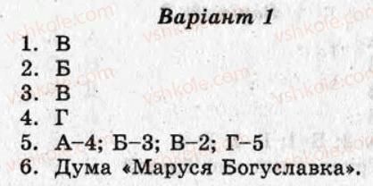 фото задание ср1 - самостійні роботи - варіант 1