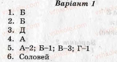 фото задание ср5 - самостійні роботи - варіант 1