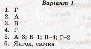 фото задание ср6 - самостійні роботи - варіант 1