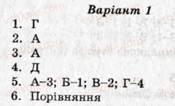 фото задание ср7 - самостійні роботи - варіант 1