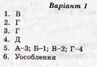 фото задание ср8 - самостійні роботи - варіант 1