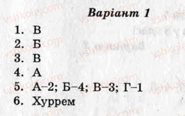 фото задание ср9 - самостійні роботи - варіант 1