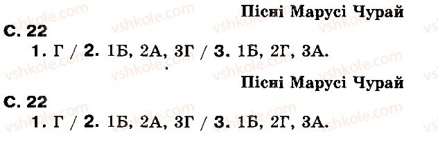 фото задание ст22 - українські історичні пісні - усна народна творчість