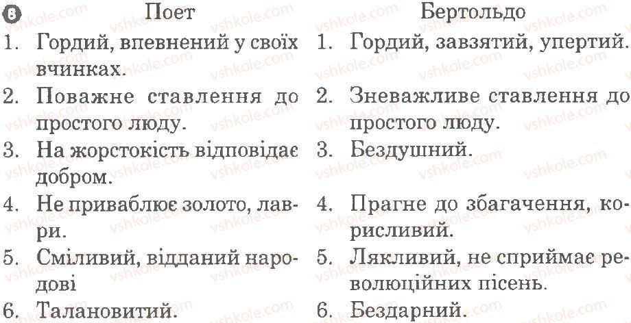 фото задание 8 - варіант 3 - твори лесі українки, в. сосюри, б. олійника