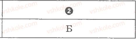 фото задание 2 - варіант 2 - твори м. коцюбинського, о. назарука, в. дрозда