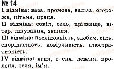 фото задание 14 - § 2. самостійні частини мови