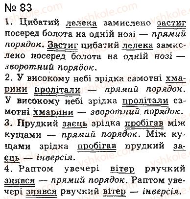 фото задание 83 - § 6. порядок слів у реченні