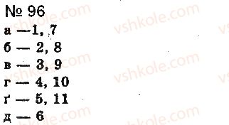 фото задание 96 - § 7. підмет і присудок