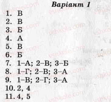 фото задание кр2 - контрольні роботи - варіант 1