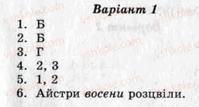 фото задание ср4 - самостійні роботи - варіант 1