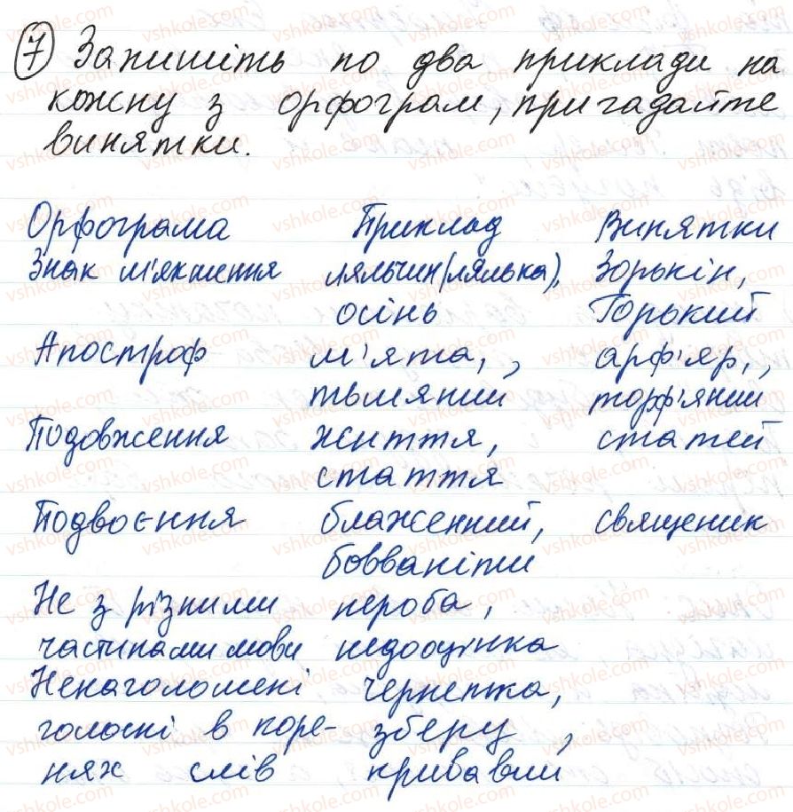 фото задание 7 - 9. узагальнення - тема 1. повторення й узагальнення вивченого