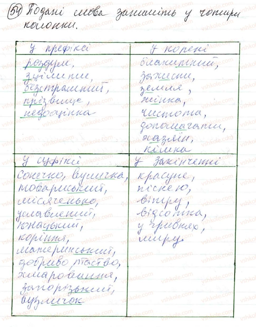 фото задание 54 - 4. основні правила правопису - повторення та узагальнення вивченого