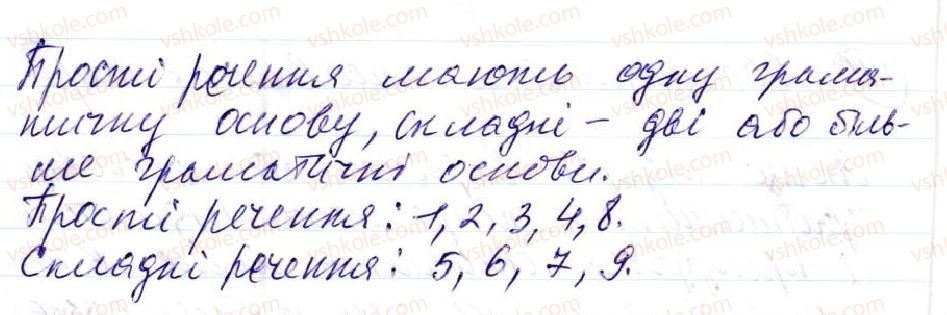 фото задание 148 - 11. тире між підметом і присудком - просте двоскладне речення