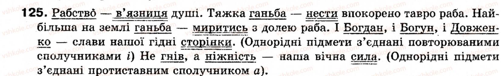 фото задание 125 - § 11. тире між підметом і присудком - синтаксис і пунктуація: просте речення