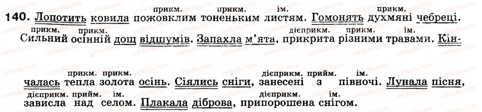 фото задание 140 - § 13. означення - синтаксис і пунктуація: просте речення