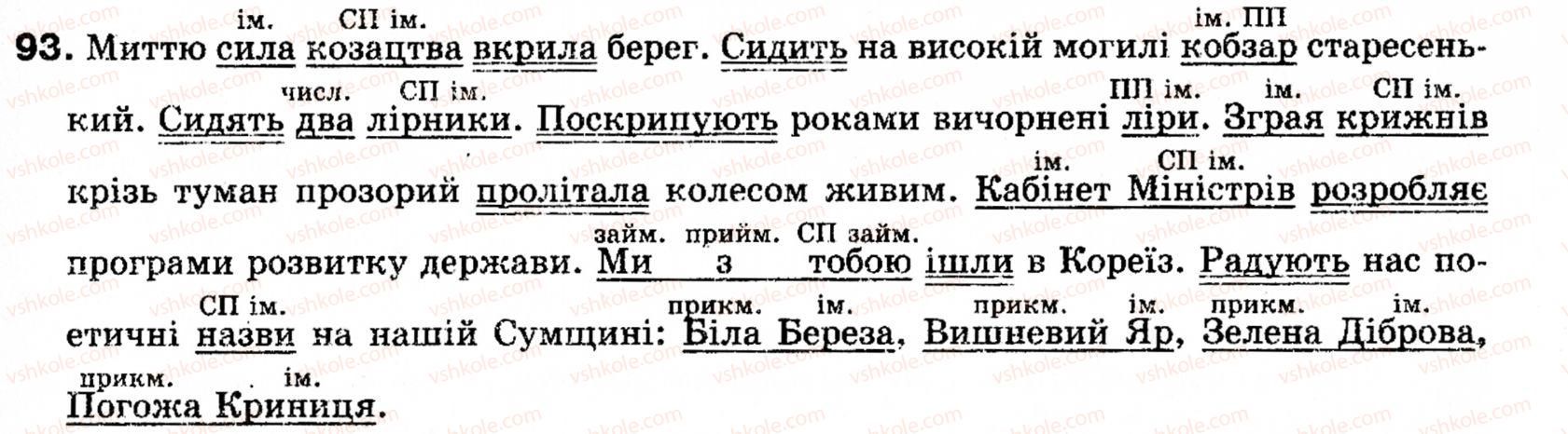 фото задание 93 - § 9. головні члени речення - синтаксис і пунктуація: просте речення