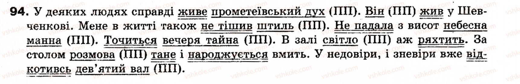 фото задание 94 - § 9. головні члени речення - синтаксис і пунктуація: просте речення