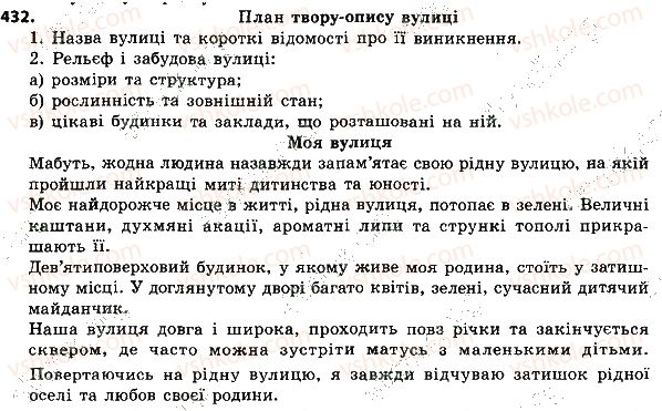 фото задание 432 - уроки розвитку мовлення