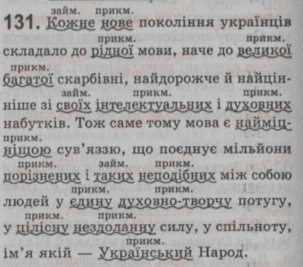 фото задание 131 - § 12. другорядні члени речення. означення — другорядний член речення - просте речення. двоскладне речення