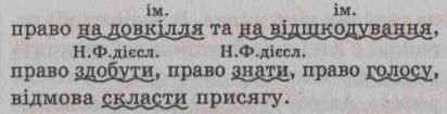 фото задание 143 - § 12. другорядні члени речення. означення — другорядний член речення - просте речення. двоскладне речення