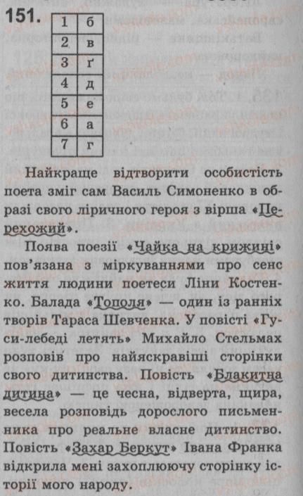 фото задание 151 - § 13. прикладка як різновид означення. правопис прикладки - просте речення. двоскладне речення