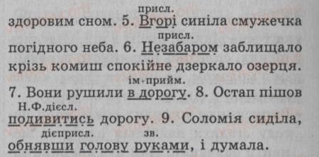 фото задание 168 - § 15. обставина — другорядний член речення. види обставин - просте речення. двоскладне речення