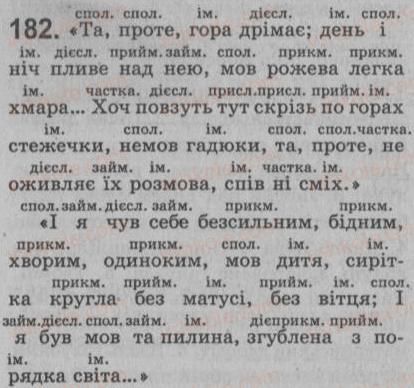 фото задание 182 - § 16. порівняльний зворот. уживання розділових знаків у реченнях з порівняльним зворотом - просте речення. двоскладне речення