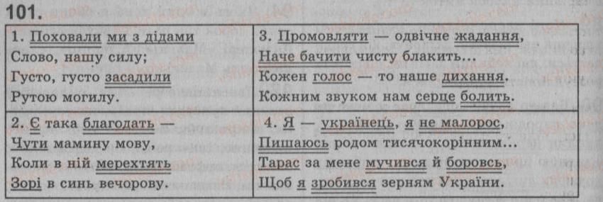 фото задание 101 - § 9. форми вираження підмета - просте речення. двоскладне речення