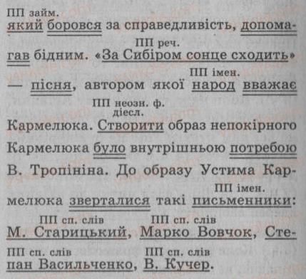 фото задание 99 - § 9. форми вираження підмета - просте речення. двоскладне речення