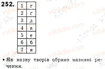 фото задание 252 - § 23. односкладне називне речення - синтаксис. пунктуація