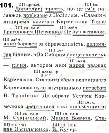 фото задание 101 - § 8. способи вираження підмета - синтаксис. пунктуація