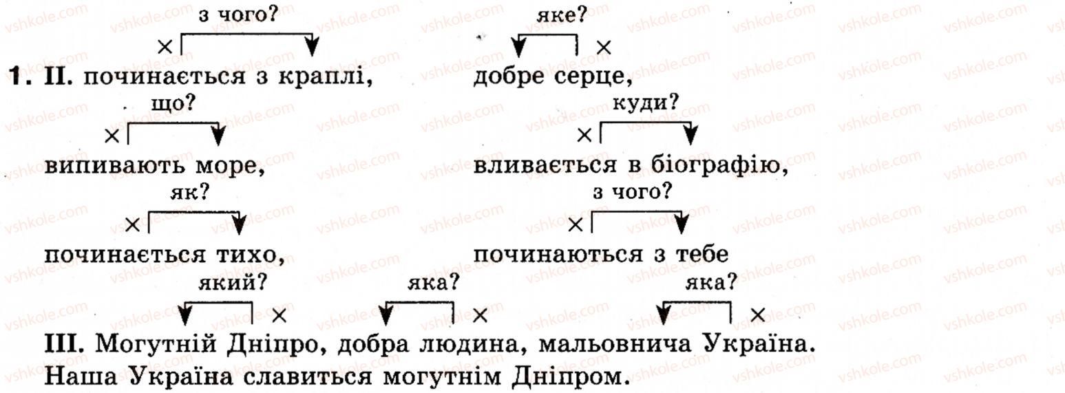 фото задание 1 - § 1. словосполучення і речення - повторення та узагальнення вивченого в попередніх класах