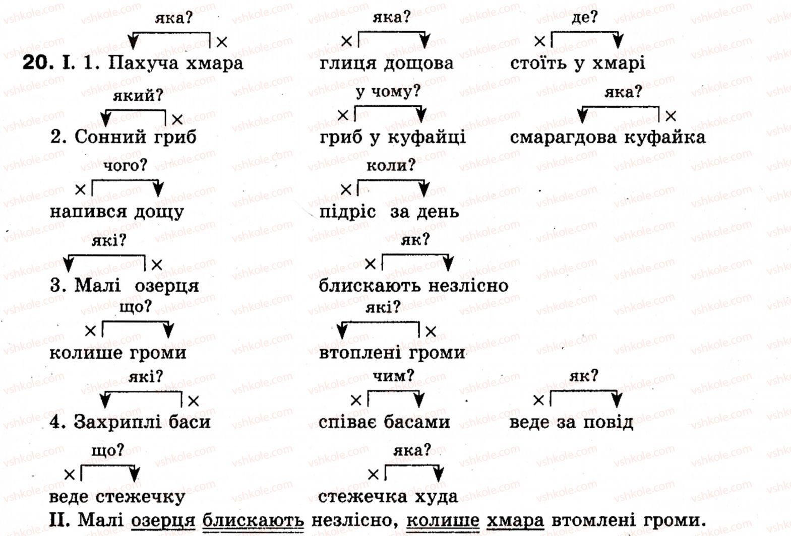 фото задание 20 - § 3. словосполучення - словосполучення і речення. головні та другорядні члени речення