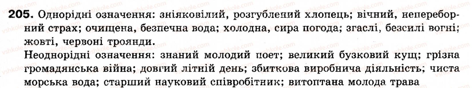 фото задание 205 - § 23. однорідні й неоднорідні означення - речення з однорідними членами