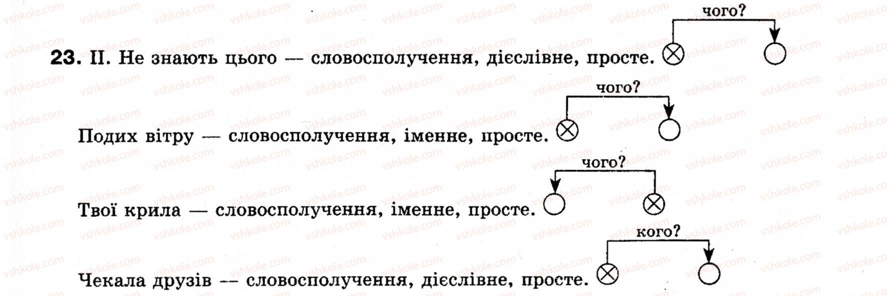 фото задание 23 - § 3. словосполучення - словосполучення і речення. головні та другорядні члени речення