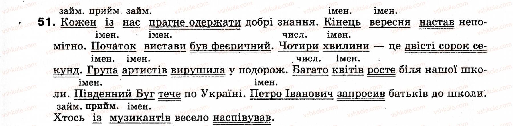 фото задание 51 - § 6. підмет - словосполучення і речення. головні та другорядні члени речення