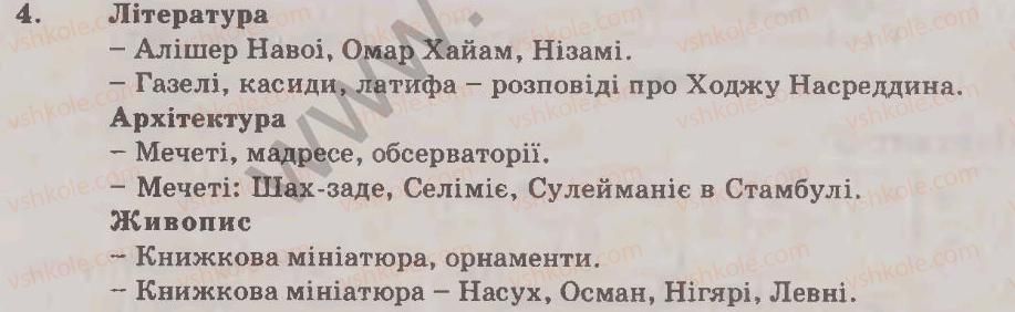 фото задание 4 - варіант 2 - османська імперія. персія