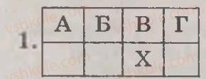 фото задание 1 - варіант 1 - росія
