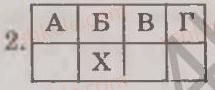 фото задание 2 - варіант 2 - гетьман і. виговський, його зовнішня та внутрішня політика - тема 4. українські землі в 60—80-ті рр. хvіі ст.