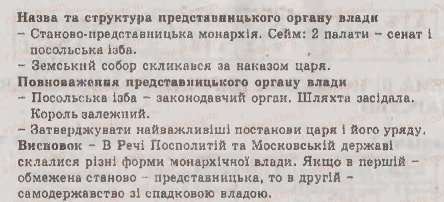 фото задание 4 - варіант 2 - тема 6. польська держава і московське царство
